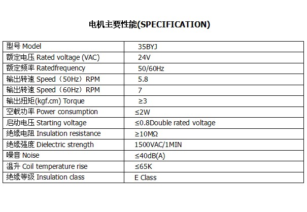 UED·(中国区)-官网