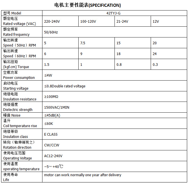 UED·(中国区)-官网