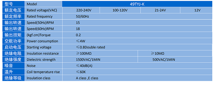 UED·(中国区)-官网
