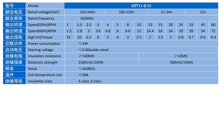 UED·(中国区)-官网