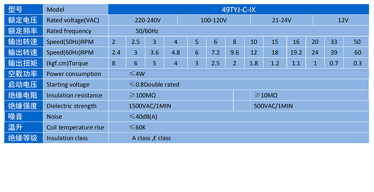 UED·(中国区)-官网