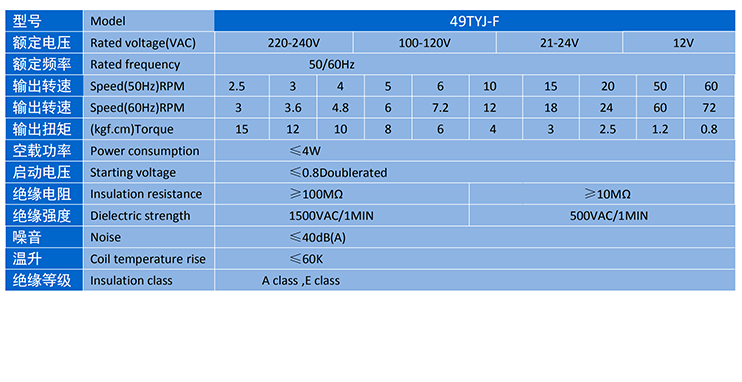 UED·(中国区)-官网