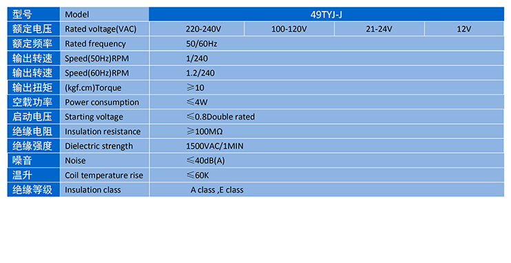 UED·(中国区)-官网