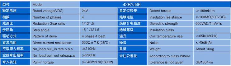 UED·(中国区)-官网