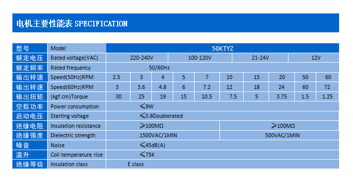 UED·(中国区)-官网